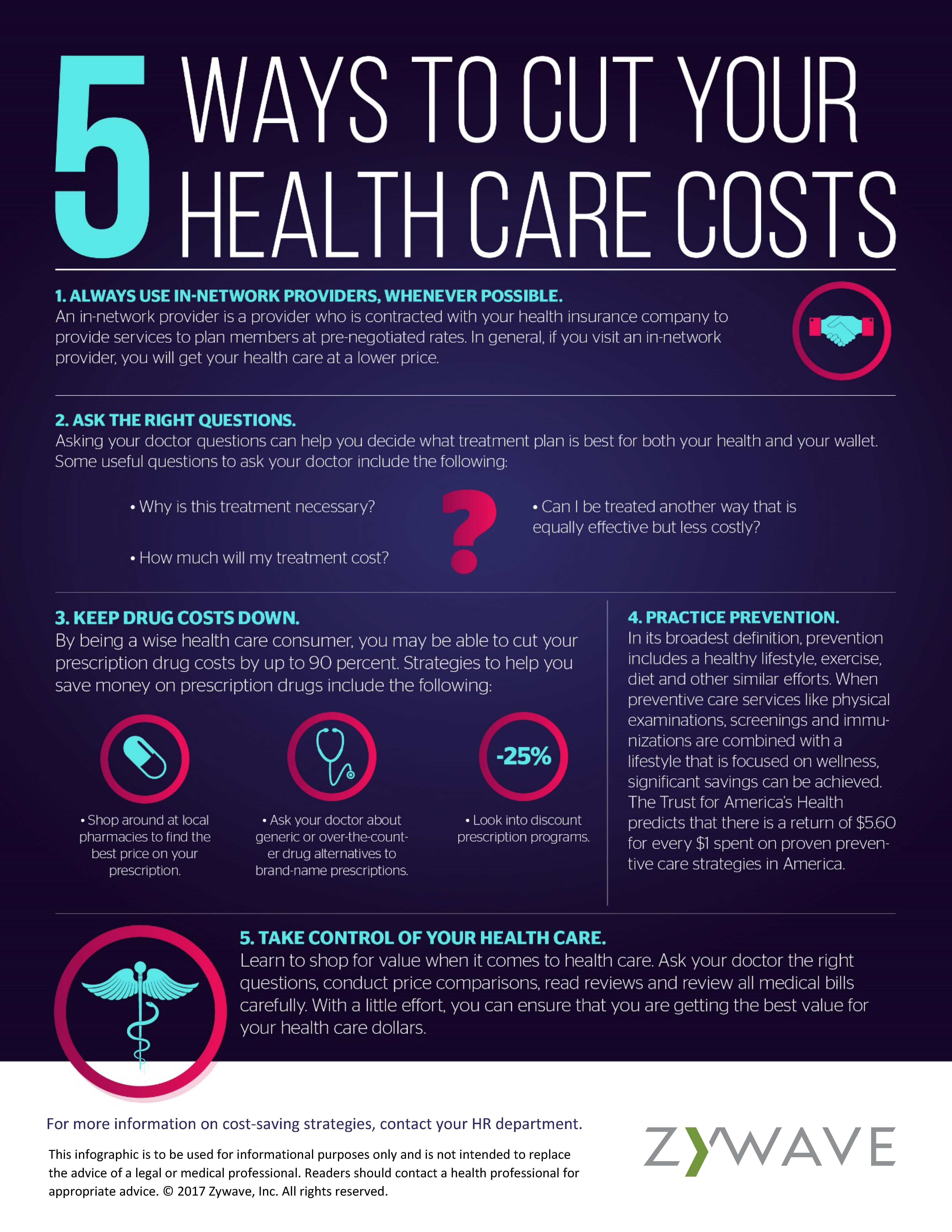 5-ways-to-cut-your-healthcare-cost-infographic-zywave