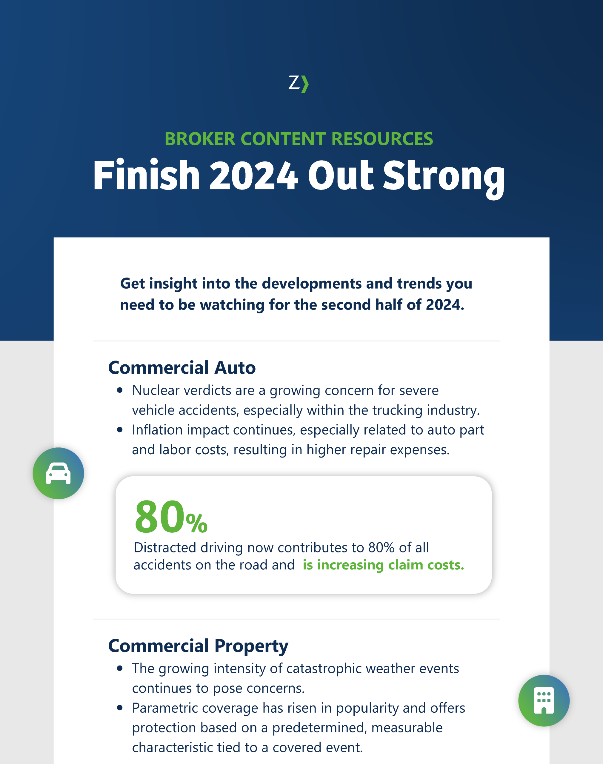 2024 Midyear Market Insights Infographic