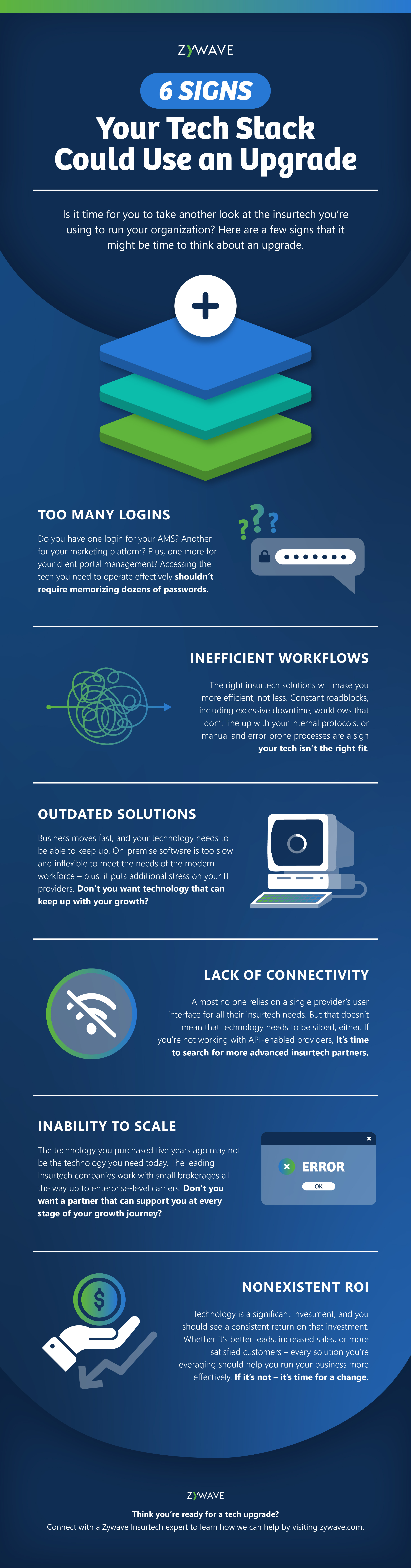 6 Signs Your Tech Stack Could Use an Upgrade Infographic